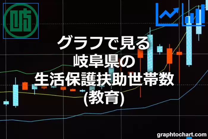 グラフで見る岐阜県の生活保護の教育扶助世帯数は多い？少い？(推移グラフと比較)