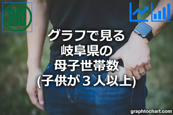 グラフで見る岐阜県の母子世帯数（子供が３人以上）は多い？少い？(推移グラフと比較)