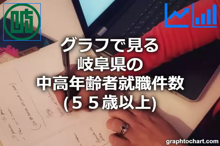 グラフで見る岐阜県の中高年齢者就職件数（５５歳以上）は多い？少い？(推移グラフと比較)