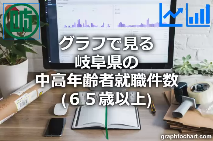 グラフで見る岐阜県の中高年齢者就職件数（６５歳以上）は多い？少い？(推移グラフと比較)