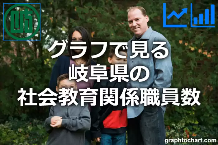 グラフで見る岐阜県の社会教育関係職員数は多い？少い？(推移グラフと比較)