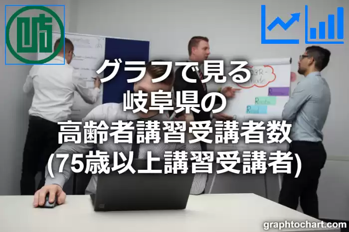 グラフで見る岐阜県の運転免許証の高齢者講習受講者数（75歳以上講習受講者）は多い？少い？(推移グラフと比較)