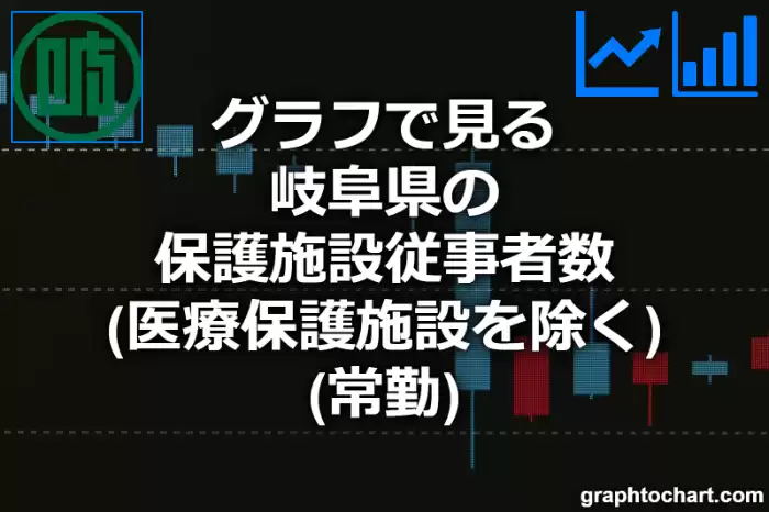 グラフで見る岐阜県の保護施設従事者数（医療保護施設を除く）（常勤）は多い？少い？(推移グラフと比較)