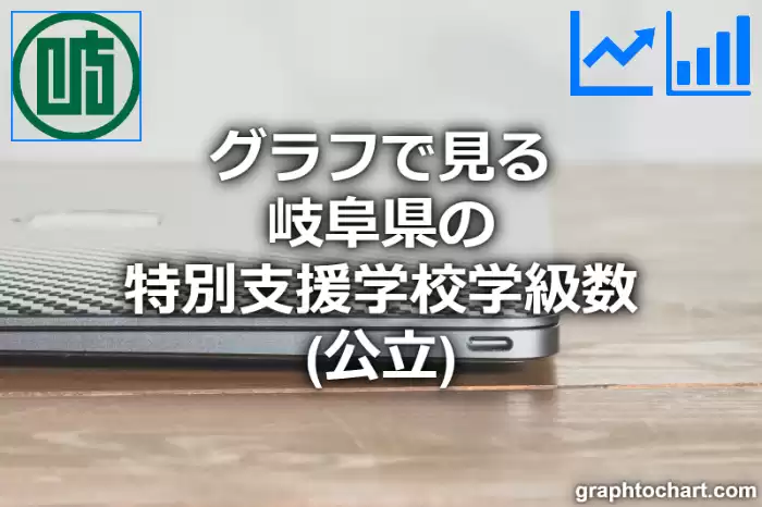 グラフで見る岐阜県の特別支援学校学級数（公立）は多い？少い？(推移グラフと比較)