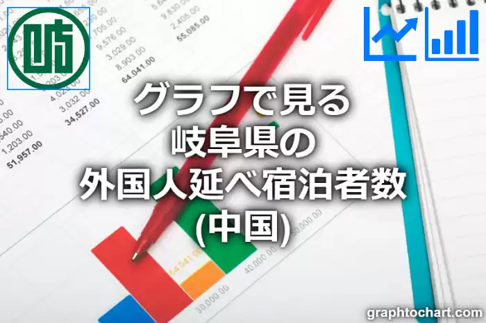 グラフで見る岐阜県の外国人延べ宿泊者数（中国）は多い？少い？(推移グラフと比較)