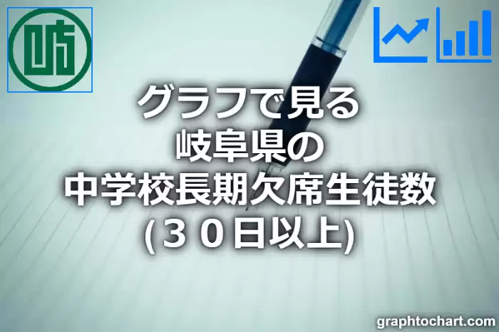 グラフで見る岐阜県の中学校長期欠席生徒数（３０日以上）は多い？少い？(推移グラフと比較)