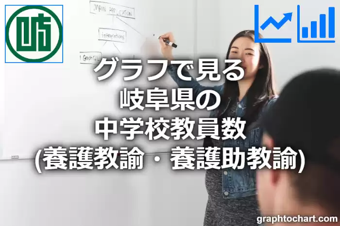 グラフで見る岐阜県の中学校教員数（養護教諭・養護助教諭）は多い？少い？(推移グラフと比較)