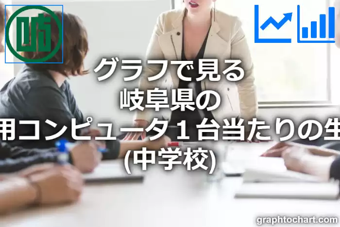 グラフで見る岐阜県の教育用コンピュータ１台当たりの生徒数（中学校）は多い？少い？(推移グラフと比較)