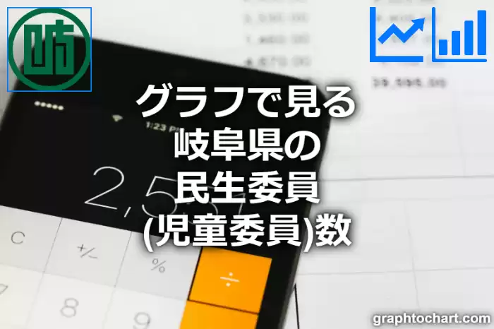 グラフで見る岐阜県の民生委員（児童委員）数は多い？少い？(推移グラフと比較)