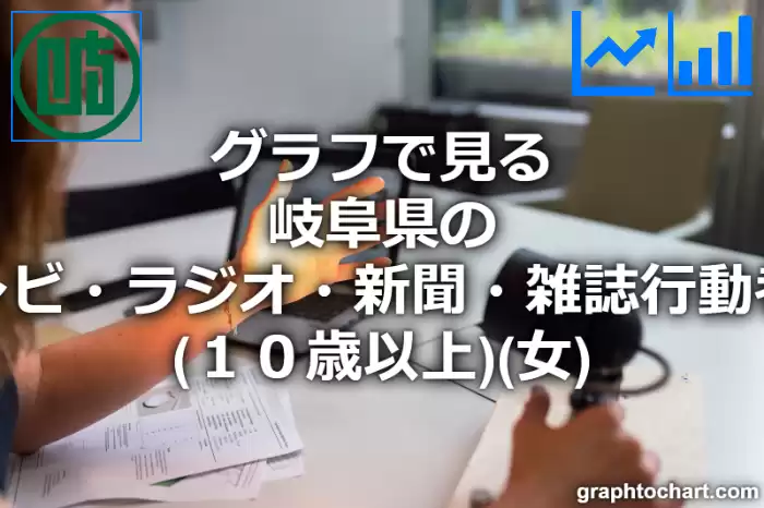 グラフで見る岐阜県のテレビ・ラジオ・新聞・雑誌行動者率（１０歳以上）（女）は高い？低い？(推移グラフと比較)