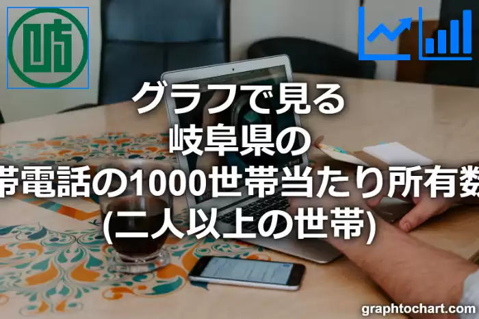 グラフで見る岐阜県の携帯電話の1000世帯当たり所有数量（二人以上の世帯）は多い？少い？(推移グラフと比較)