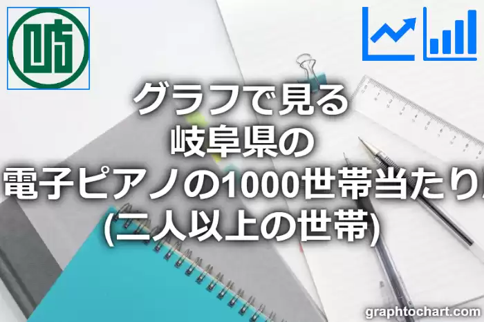 グラフで見る岐阜県のピアノ・電子ピアノの1000世帯当たり所有数量（二人以上の世帯）は多い？少い？(推移グラフと比較)
