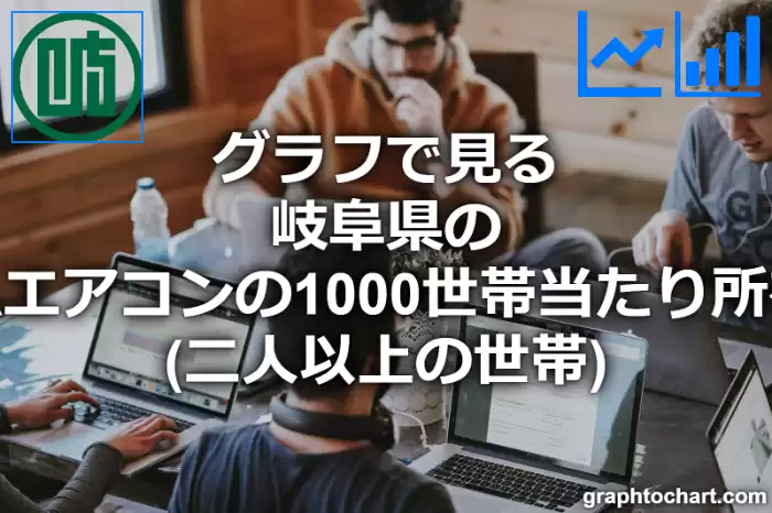 グラフで見る岐阜県のルームエアコンの1000世帯当たり所有数量（二人以上の世帯）は多い？少い？(推移グラフと比較)
