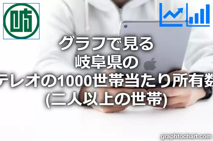 グラフで見る岐阜県のステレオの1000世帯当たり所有数量（二人以上の世帯）は多い？少い？(推移グラフと比較)