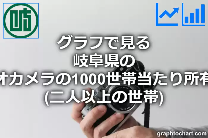 グラフで見る岐阜県のビデオカメラの1000世帯当たり所有数量（二人以上の世帯）は多い？少い？(推移グラフと比較)