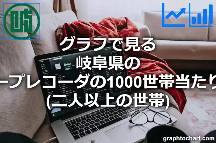 グラフで見る岐阜県のビデオテープレコーダの1000世帯当たり所有数量（二人以上の世帯）は多い？少い？(推移グラフと比較)