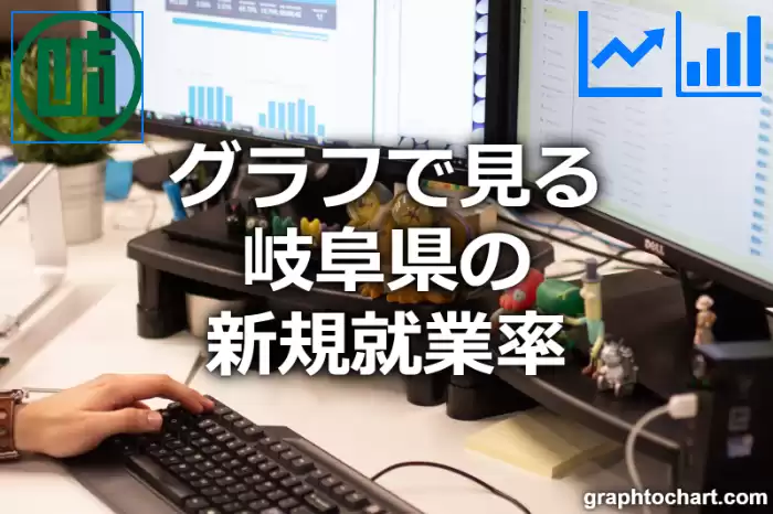 グラフで見る岐阜県の新規就業率は高い？低い？(推移グラフと比較)