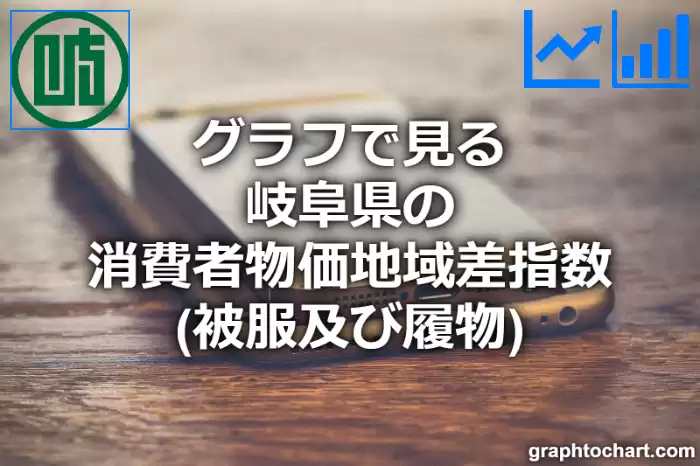 グラフで見る岐阜県の被服及び履物の消費者物価地域差指数は高い？低い？(推移グラフと比較)
