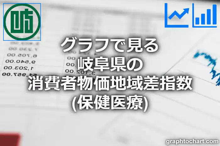 グラフで見る岐阜県の保健医療の消費者物価地域差指数は高い？低い？(推移グラフと比較)