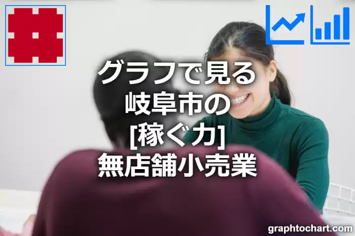 グラフで見る岐阜市の無店舗小売業の「稼ぐ力」は高い？低い？(推移グラフと比較)