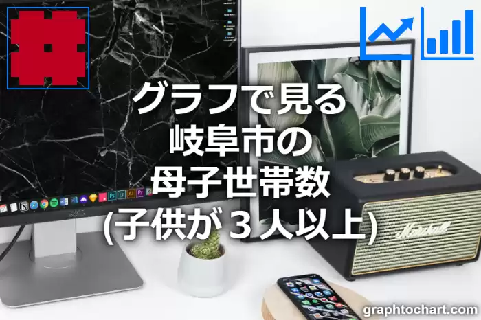 グラフで見る岐阜市の母子世帯数（子供が３人以上）は多い？少い？(推移グラフと比較)