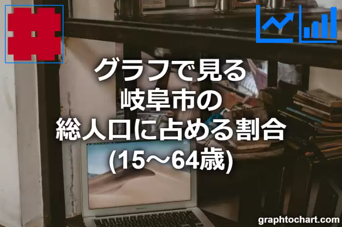 グラフで見る岐阜市の生産年齢人口に占める割合（15～64歳）は高い？低い？(推移グラフと比較)