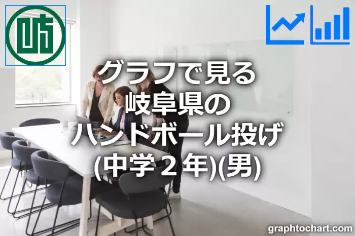グラフで見る岐阜県のハンドボール投げ（中学２年）（男）は高い？低い？(推移グラフと比較)