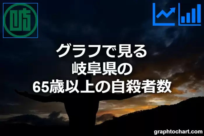 グラフで見る岐阜県の65歳以上の自殺者数は多い？少い？(推移グラフと比較)
