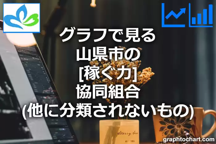 グラフで見る山県市の協同組合（他に分類されないもの）の「稼ぐ力」は高い？低い？(推移グラフと比較)