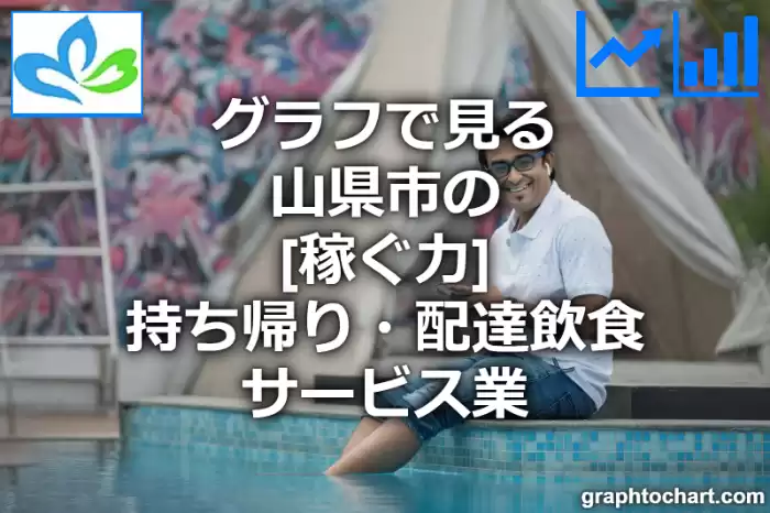 グラフで見る山県市の持ち帰り・配達飲食サービス業の「稼ぐ力」は高い？低い？(推移グラフと比較)