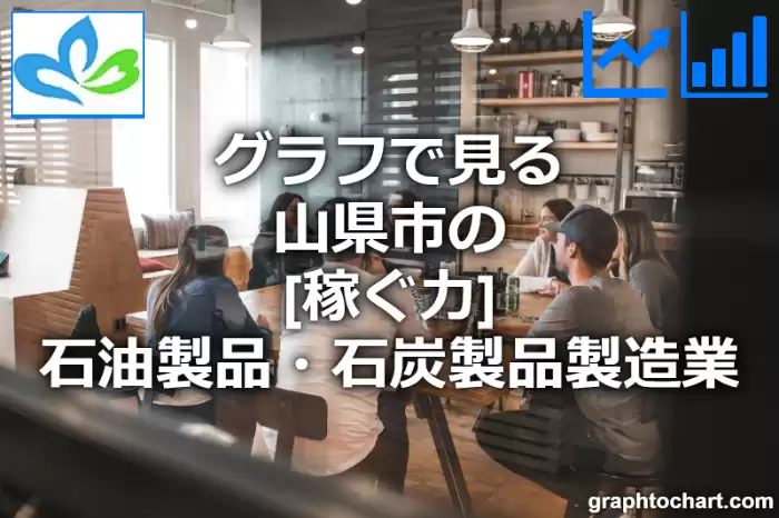 グラフで見る山県市の石油製品・石炭製品製造業の「稼ぐ力」は高い？低い？(推移グラフと比較)