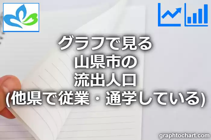 グラフで見る山県市の流出人口（他県で従業・通学している人口）は多い？少い？(推移グラフと比較)