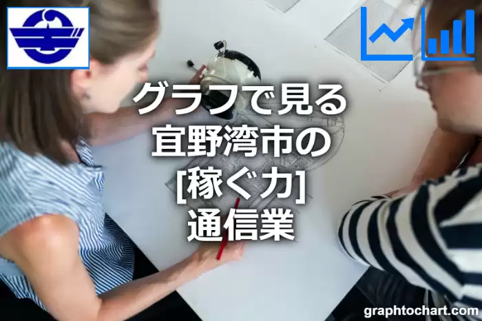 グラフで見る宜野湾市の通信業の「稼ぐ力」は高い？低い？(推移グラフと比較)