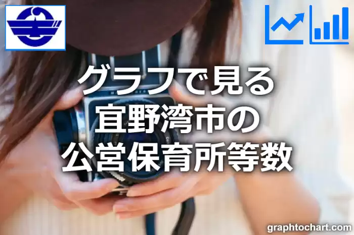 グラフで見る宜野湾市の公営保育所等数は多い？少い？(推移グラフと比較)