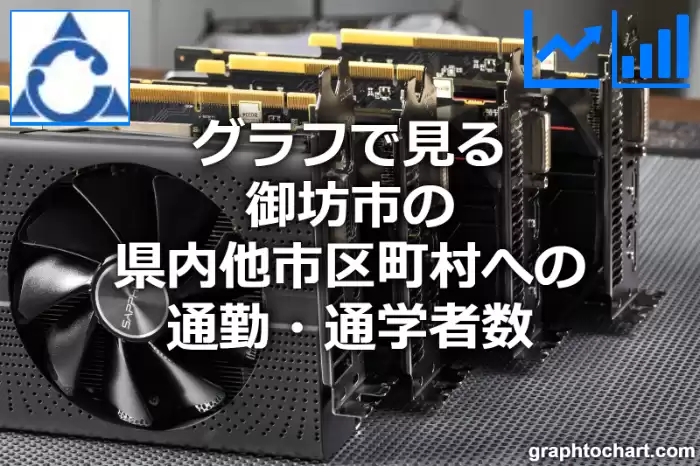 グラフで見る御坊市の県内他市区町村への通勤・通学者数は多い？少い？(推移グラフと比較)