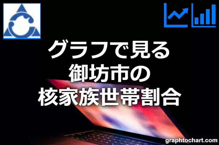 グラフで見る御坊市の核家族世帯割合は高い？低い？(推移グラフと比較)