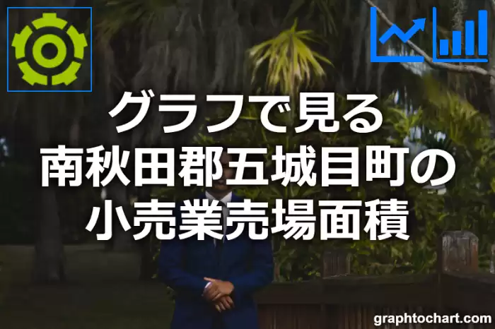 グラフで見る南秋田郡五城目町の小売業売場面積は広い？狭い？(推移グラフと比較)