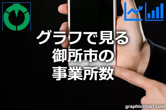 グラフで見る御所市の事業所数は多い？少い？(推移グラフと比較)