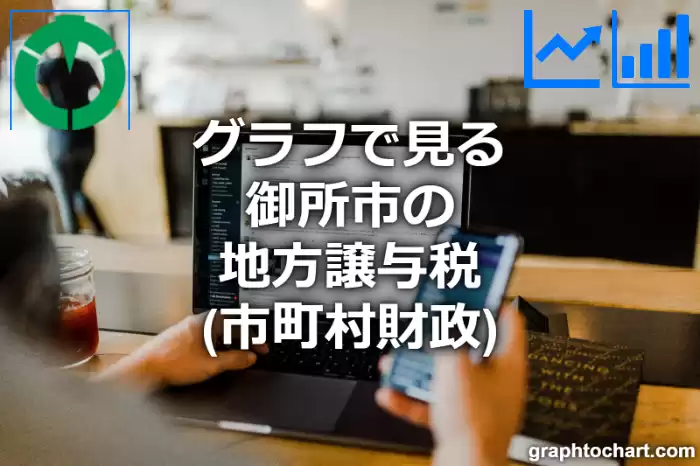 グラフで見る御所市の地方譲与税は高い？低い？(推移グラフと比較)