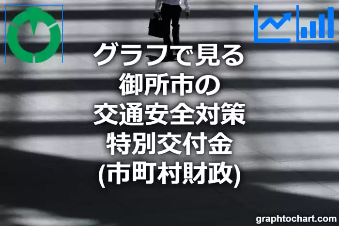 グラフで見る御所市の交通安全対策特別交付金は高い？低い？(推移グラフと比較)