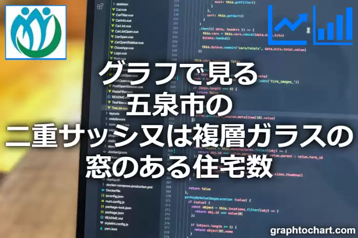 グラフで見る五泉市の二重サッシ又は複層ガラスの窓のある住宅数は多い？少い？(推移グラフと比較)