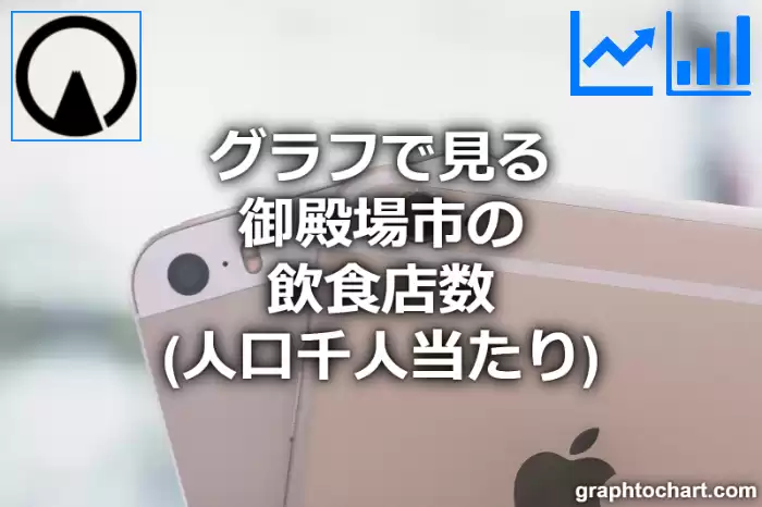 グラフで見る御殿場市の飲食店数（人口千人当たり）は多い？少い？(推移グラフと比較)