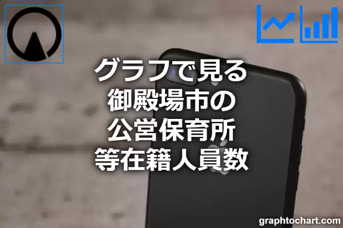 グラフで見る御殿場市の公営保育所等在籍人員数は多い？少い？(推移グラフと比較)