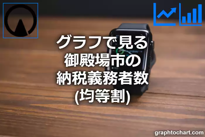 グラフで見る御殿場市の納税義務者数（均等割）は多い？少い？(推移グラフと比較)