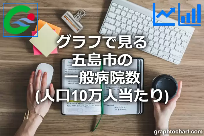 グラフで見る五島市の一般病院数（人口10万人当たり）は多い？少い？(推移グラフと比較)