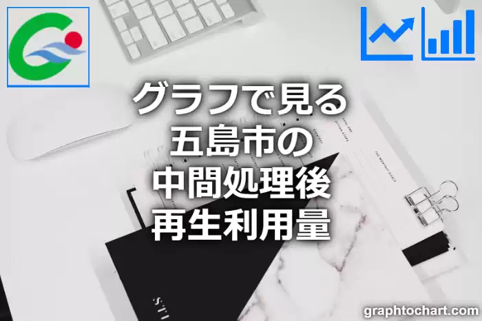 グラフで見る五島市の中間処理後再生利用量は多い？少い？(推移グラフと比較)