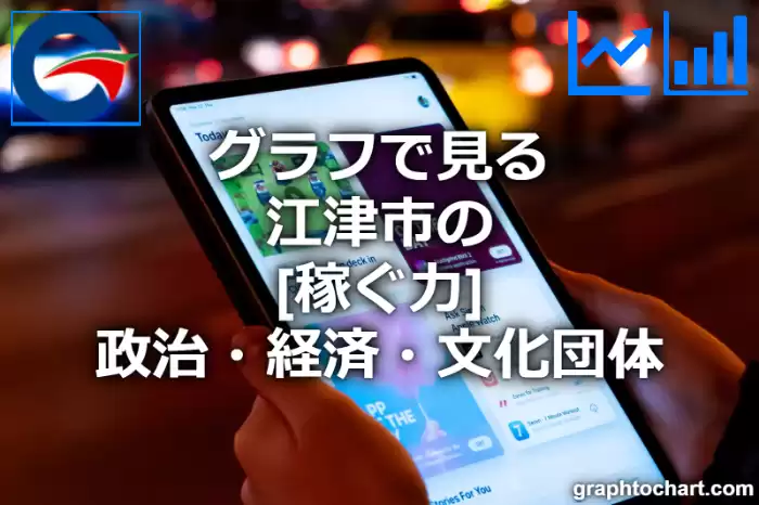 グラフで見る江津市の政治・経済・文化団体の「稼ぐ力」は高い？低い？(推移グラフと比較)