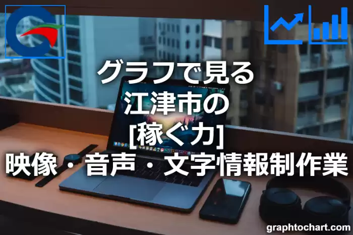 グラフで見る江津市の映像・音声・文字情報制作業の「稼ぐ力」は高い？低い？(推移グラフと比較)