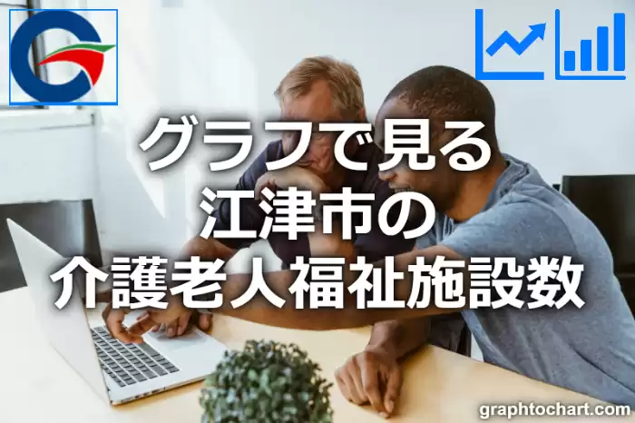 グラフで見る江津市の介護老人福祉施設数は多い？少い？(推移グラフと比較)