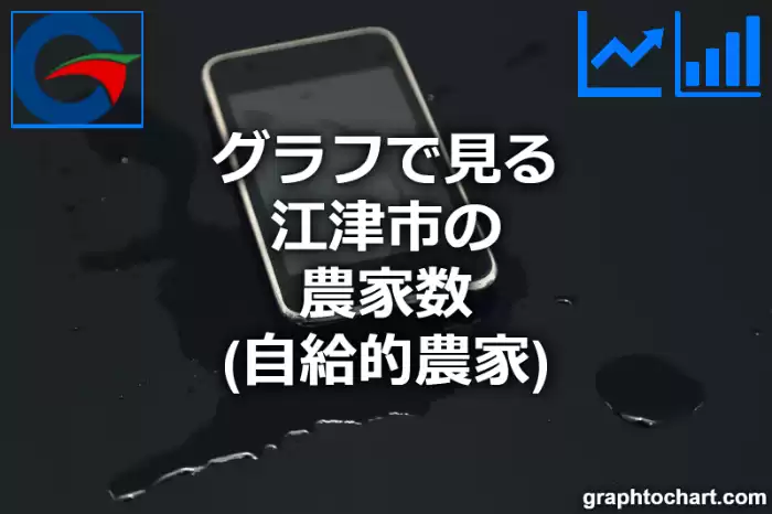 グラフで見る江津市の農家数（自給的農家）は多い？少い？(推移グラフと比較)